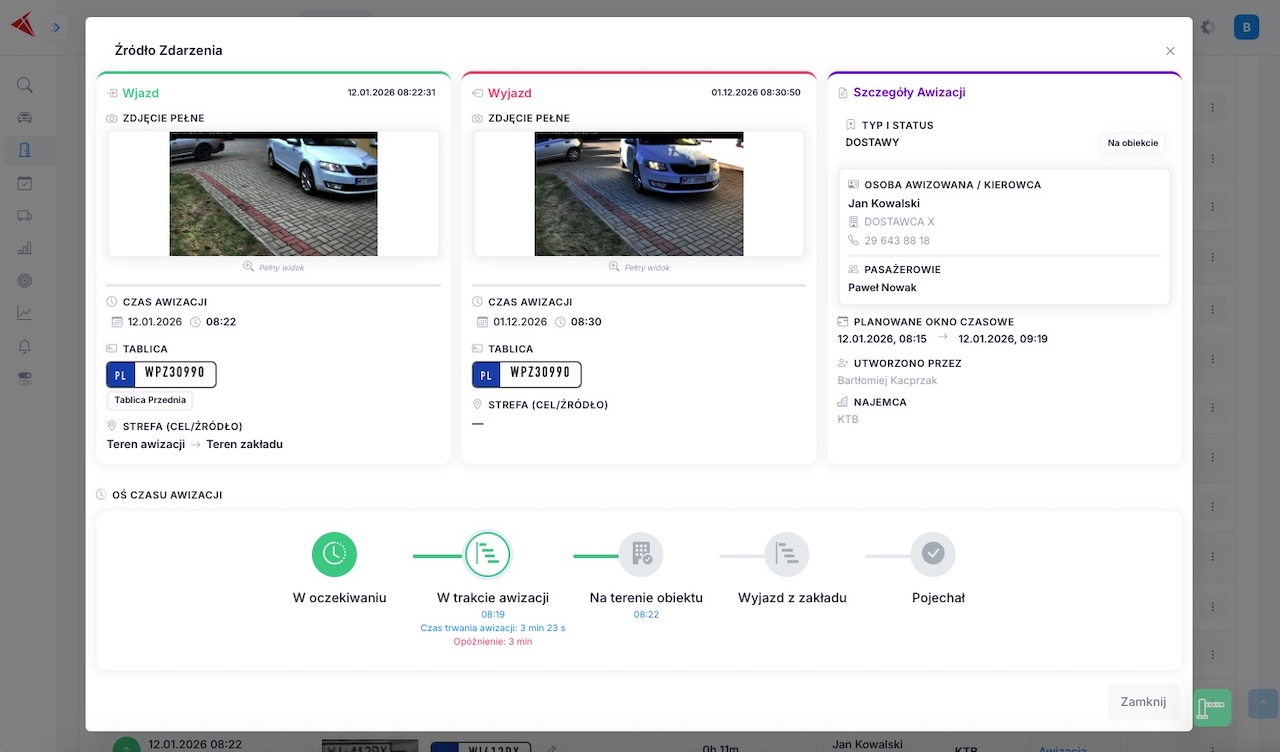 KTB ANPR - system awizacji i automatyzacji procesów logistycznych