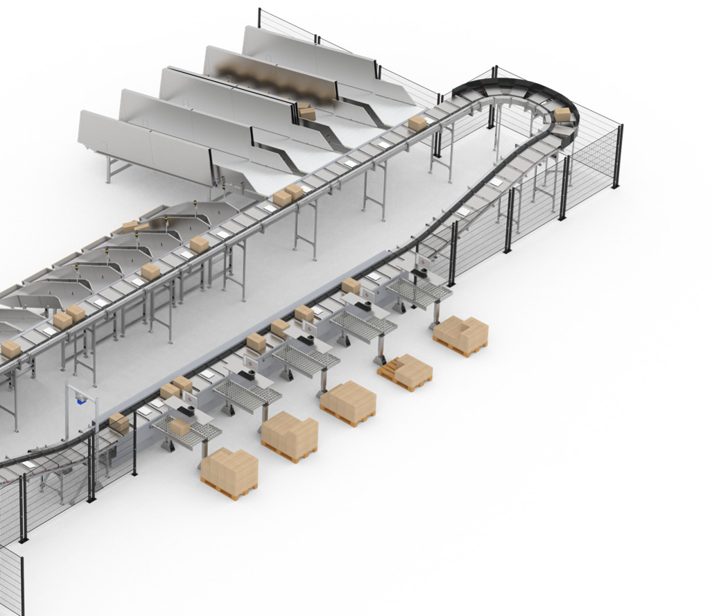 Technologie sortowania